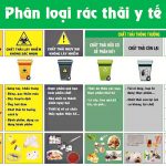 Phân loại rác thải y tế tại nguồn