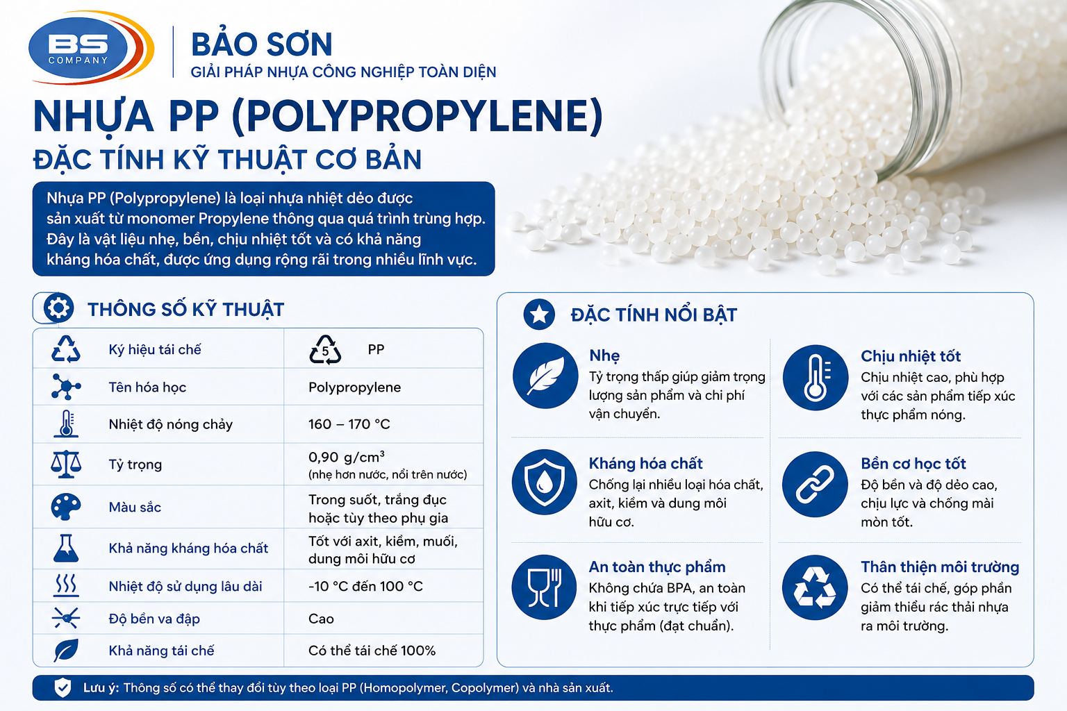 Đặc tính của nhựa PP