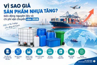 Vì sao giá sản phẩm nhựa tăng