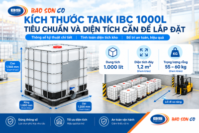 Kích Thước Tank IBC 1000L